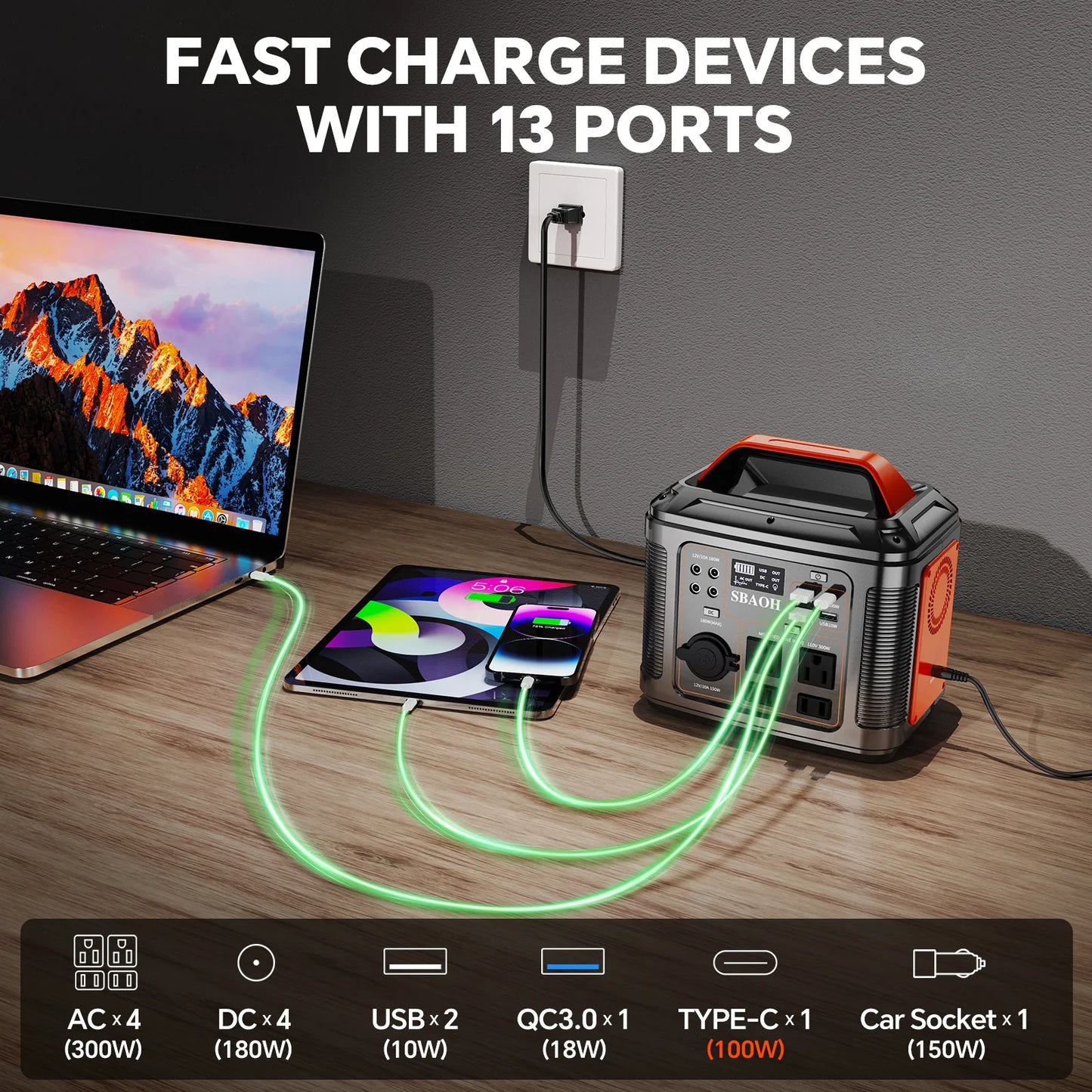 Portable Power Station for Camping and Emergency Use