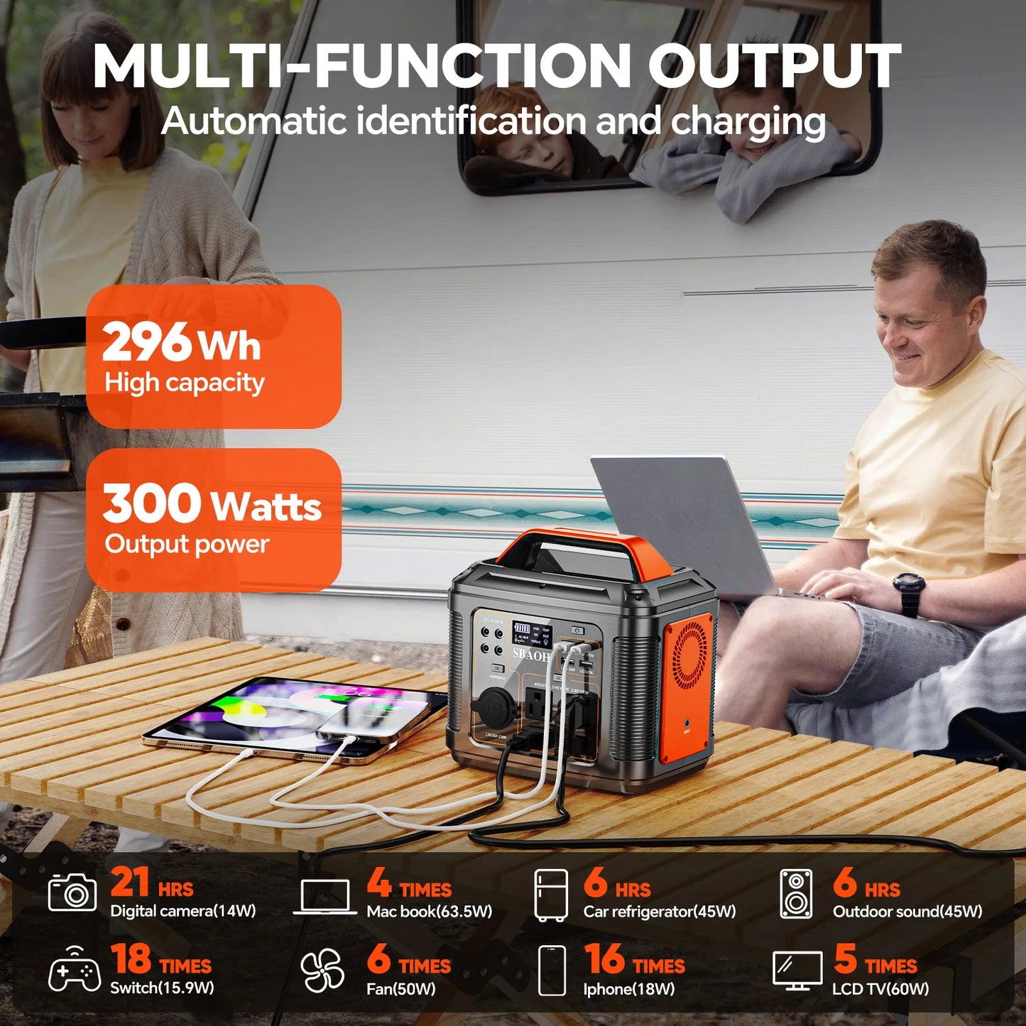 Portable Power Station for Camping and Emergency Use